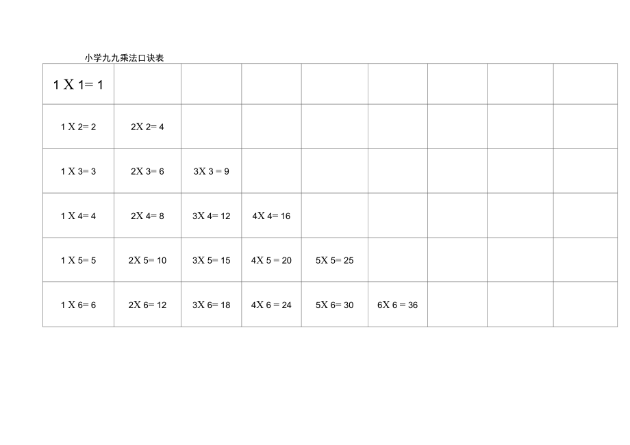 九九乘法口诀表A直接打印版.doc_第1页