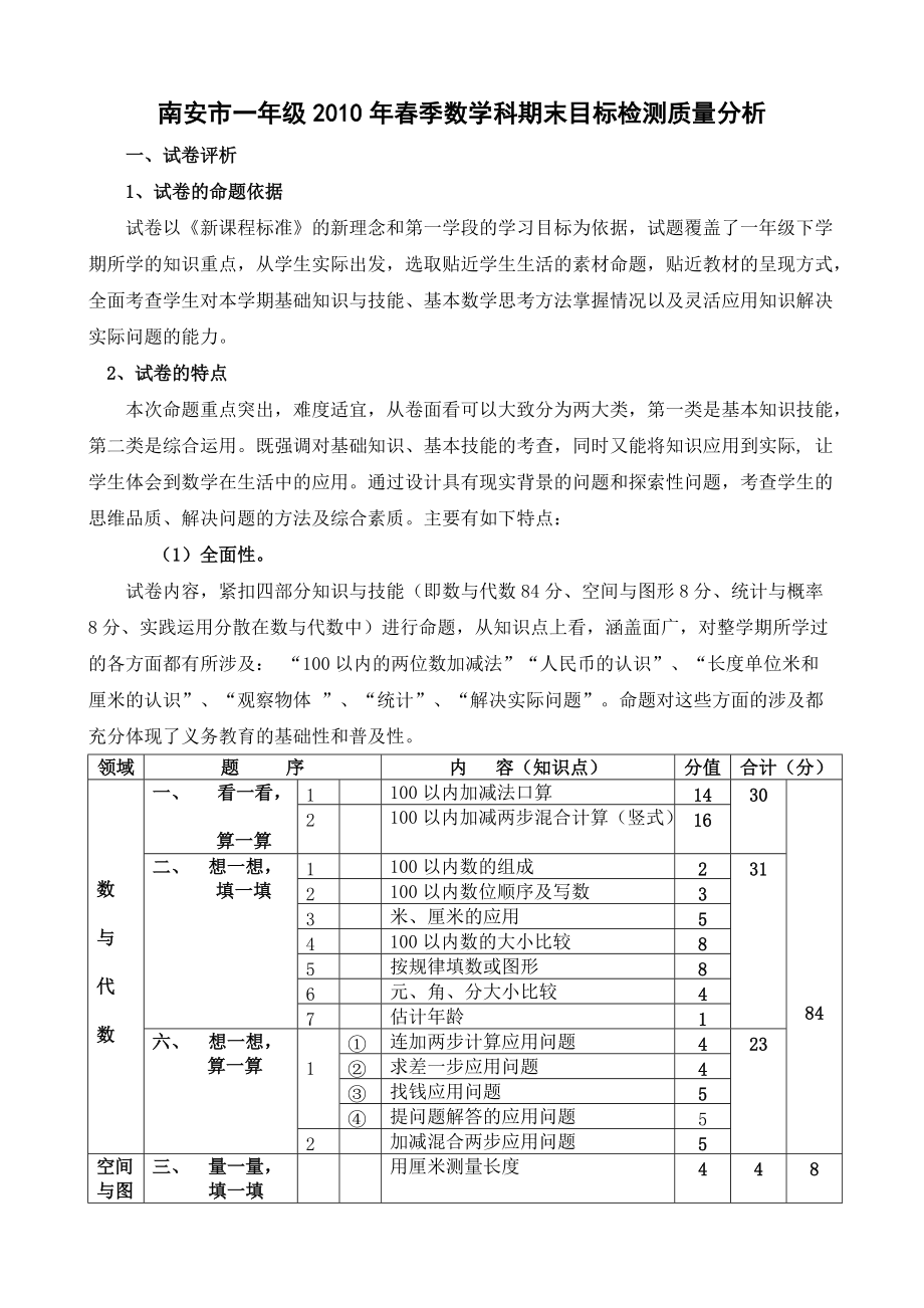 南安一年级2010年春季数学科期末目标检测质量分析.doc_第1页