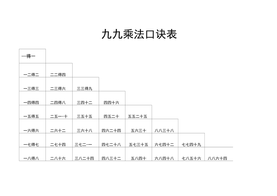 乘法口诀表以内加减法口诀表A纸可以打印.doc_第1页