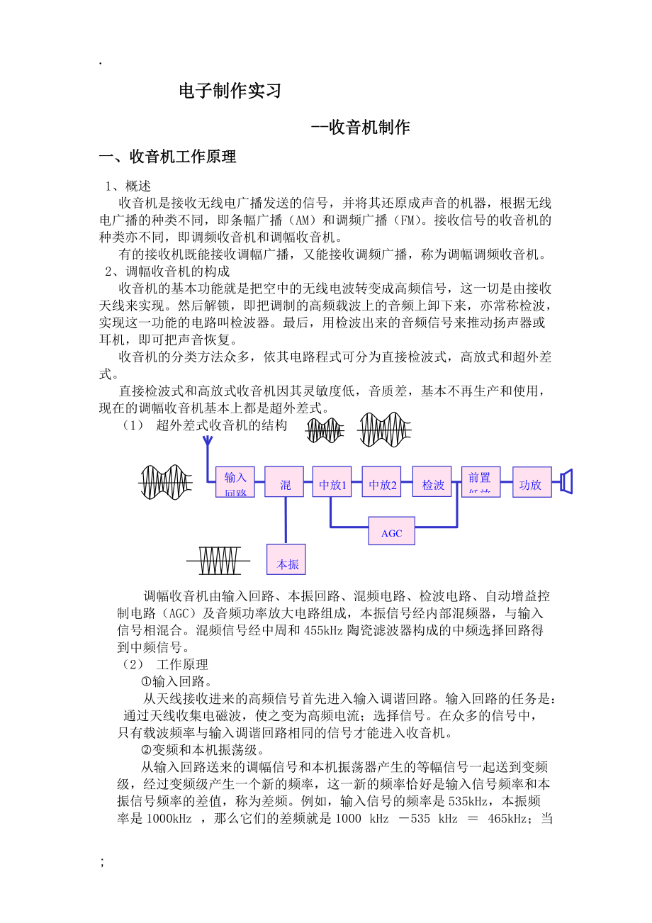 收音机课程设计报告---收音机制作.docx_第2页