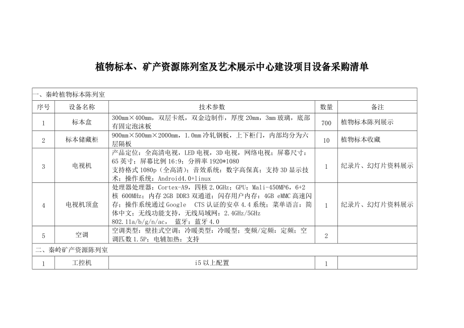 植物标本矿产资源陈列室及艺术展示中心建设项目设备采购.doc_第1页