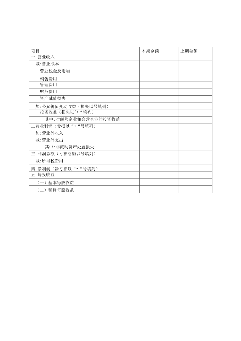 新会计准则会计报表及附注.doc_第2页