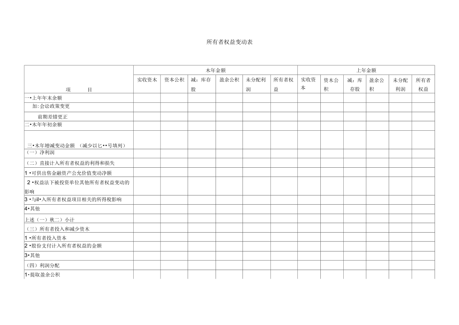 新会计准则会计报表及附注.doc_第3页