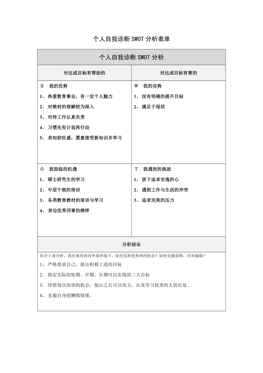 禅城区南庄镇吉利中学曾区兰个人自我分析SWOT表.doc_第1页