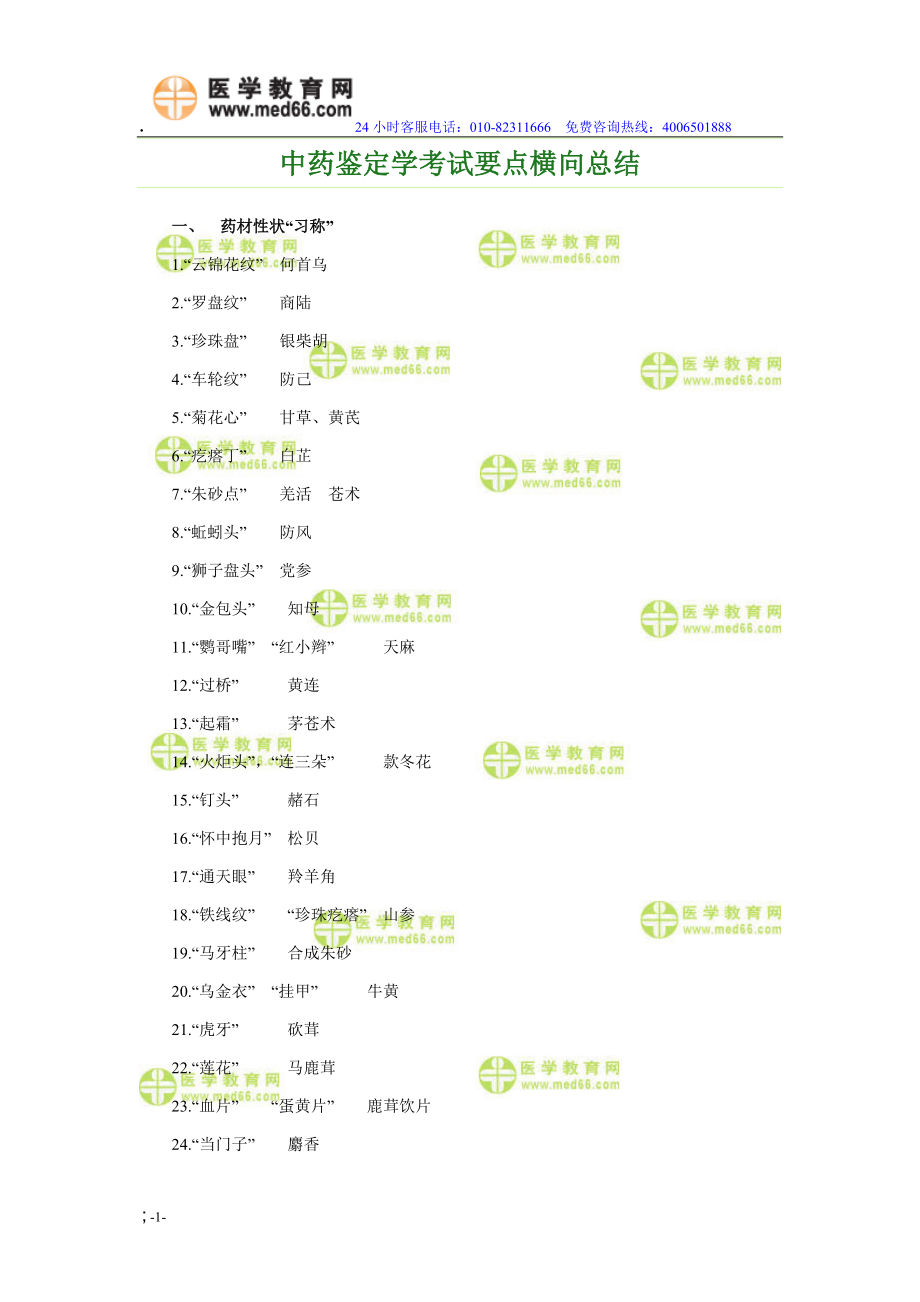 中药鉴定学考试要点横向总结.docx_第1页