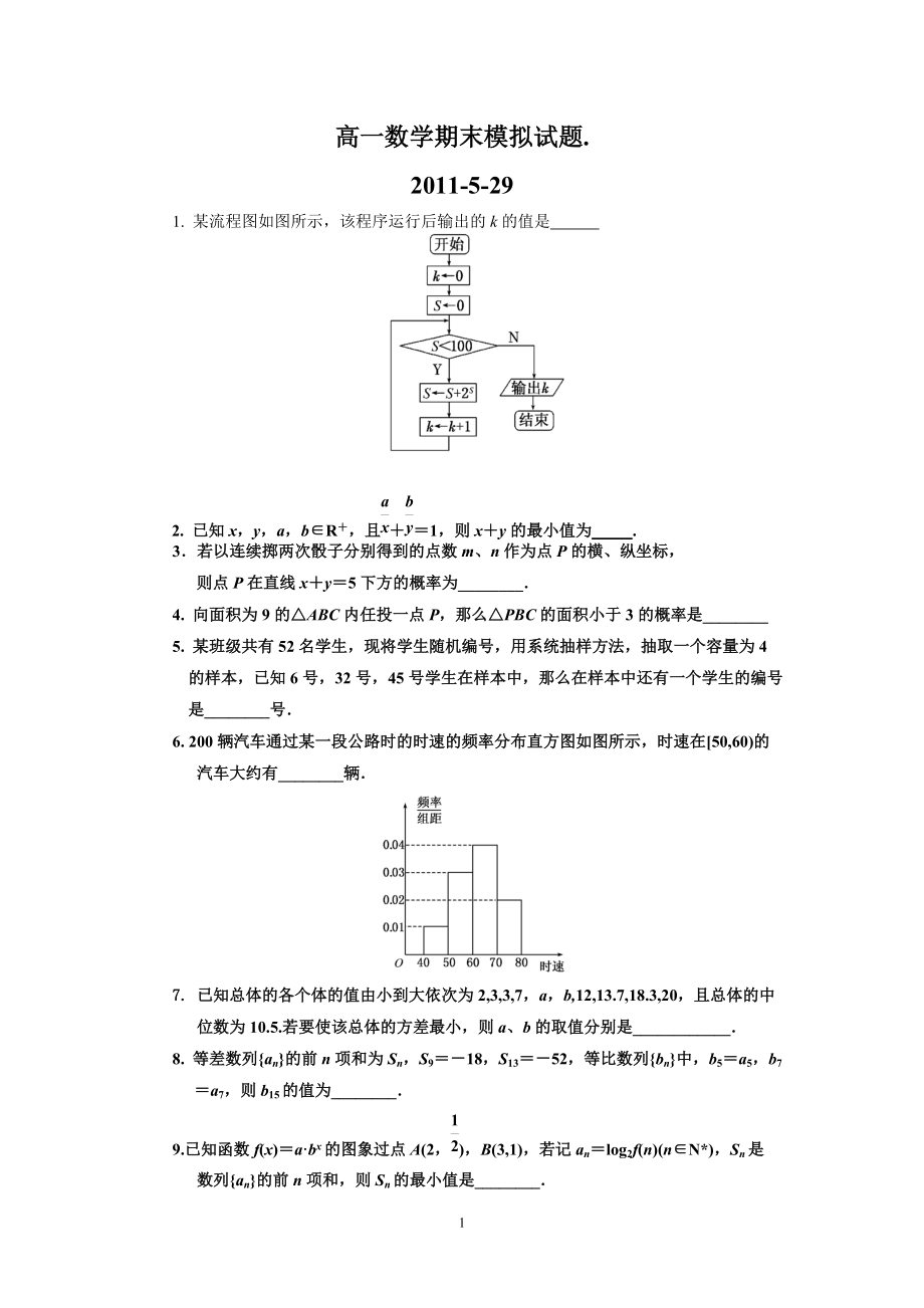 [高一数学]高一数学期末模拟试题.docx_第1页