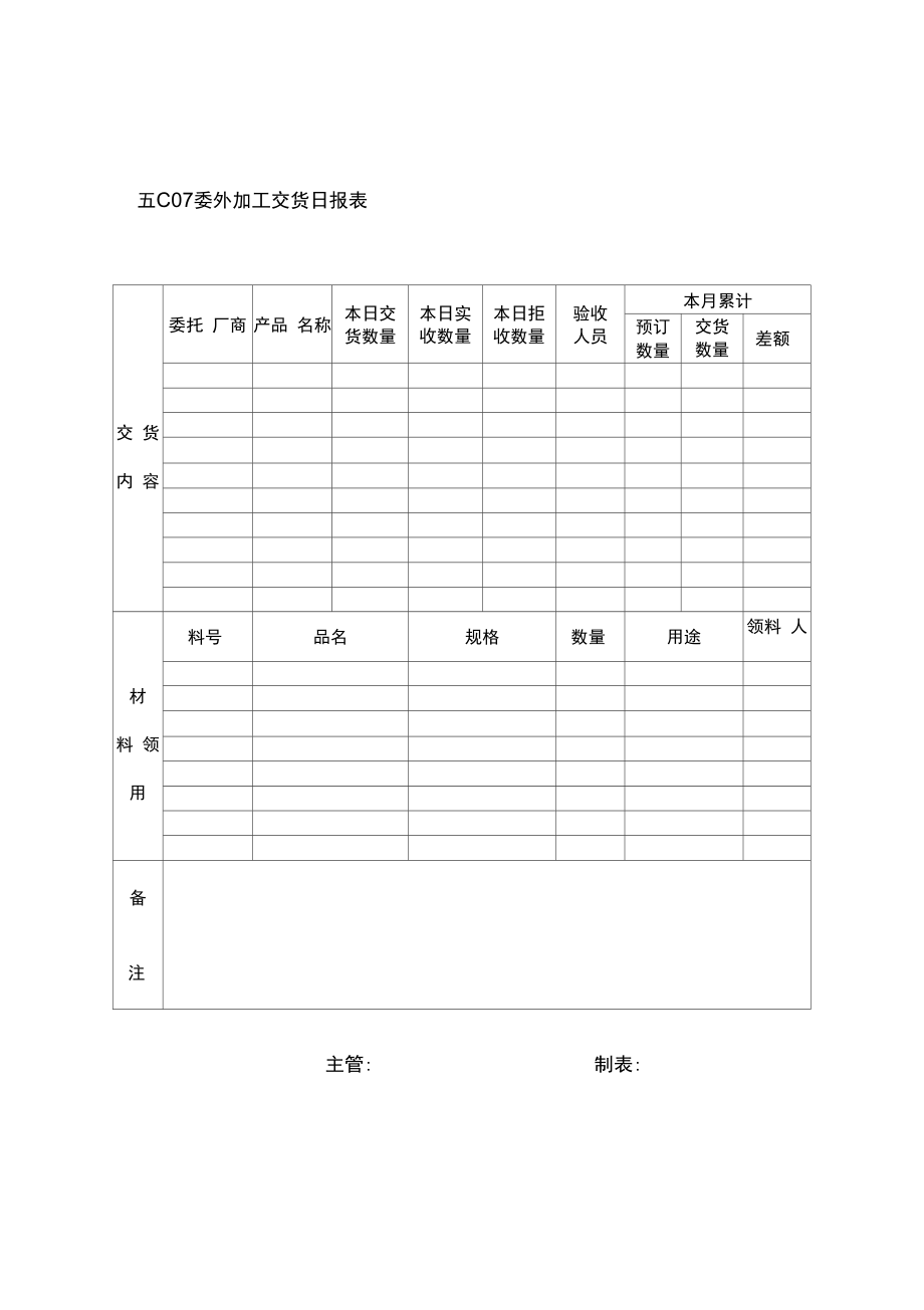 企业常用管理表格汇编433.doc_第1页