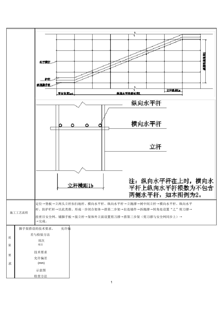 斜道技术交底.doc_第2页