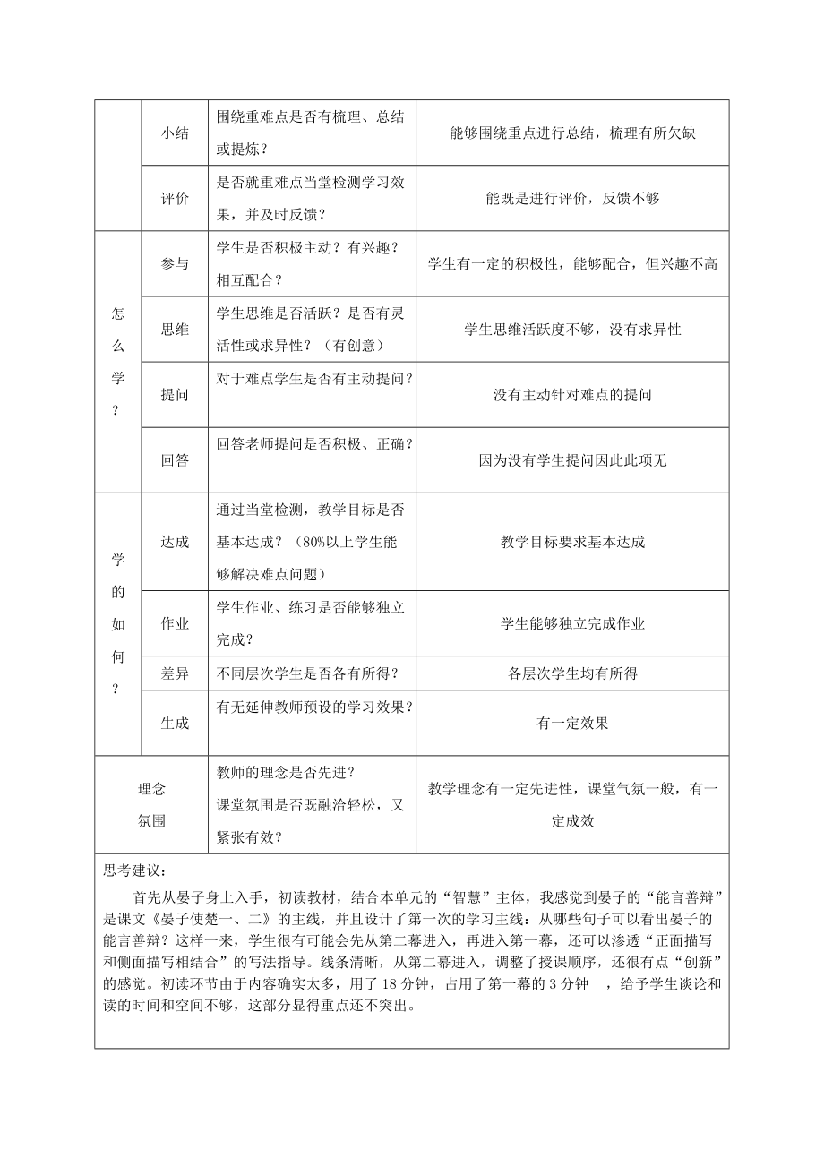 课堂观察记录表单(陈卫) (2).docx_第2页