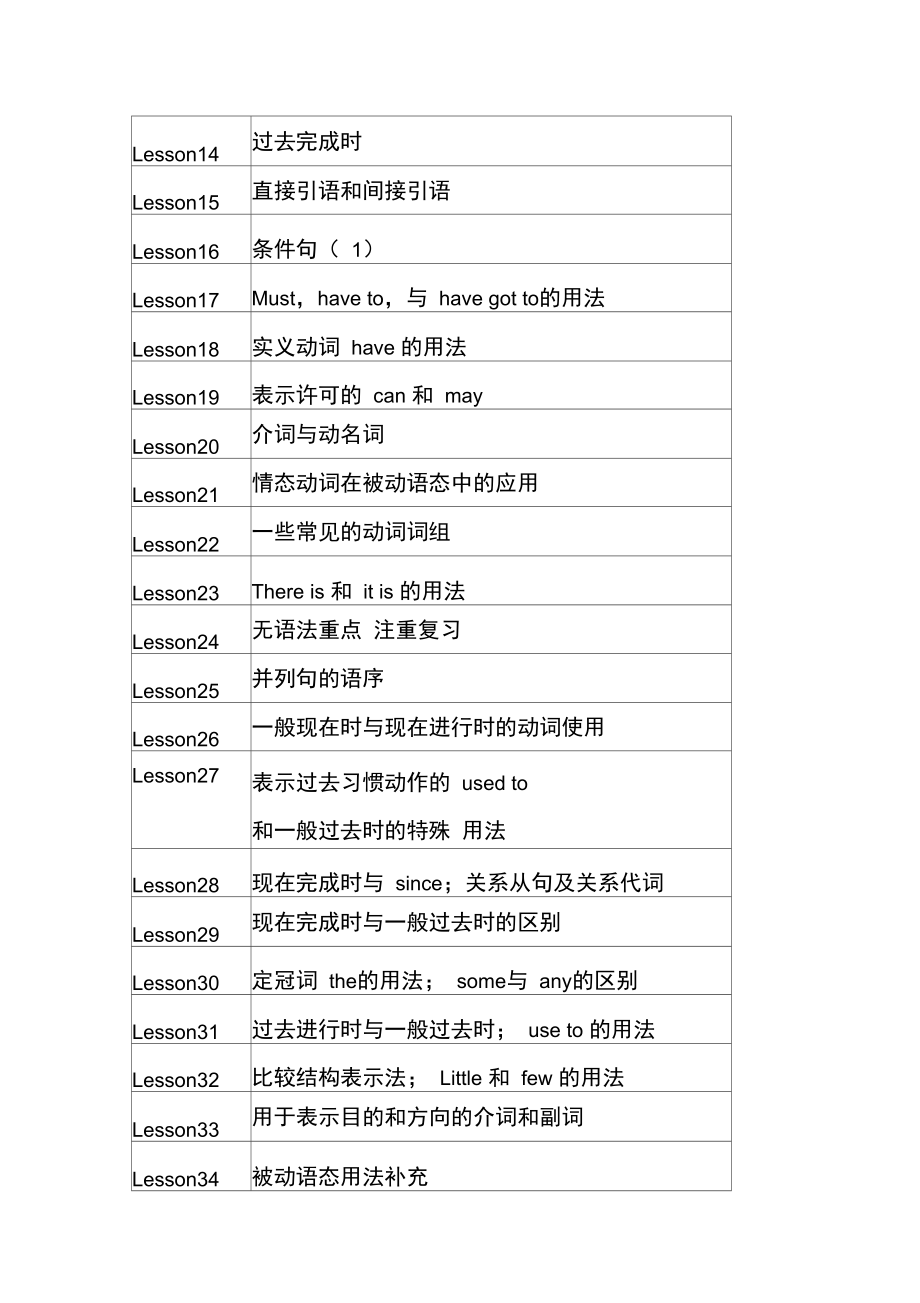 新概念第二册语法重点汇总一览表.doc_第2页