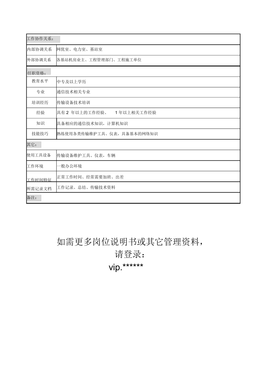 通信行业省会运行维护中心微波应急通信岗位说明书.doc_第2页