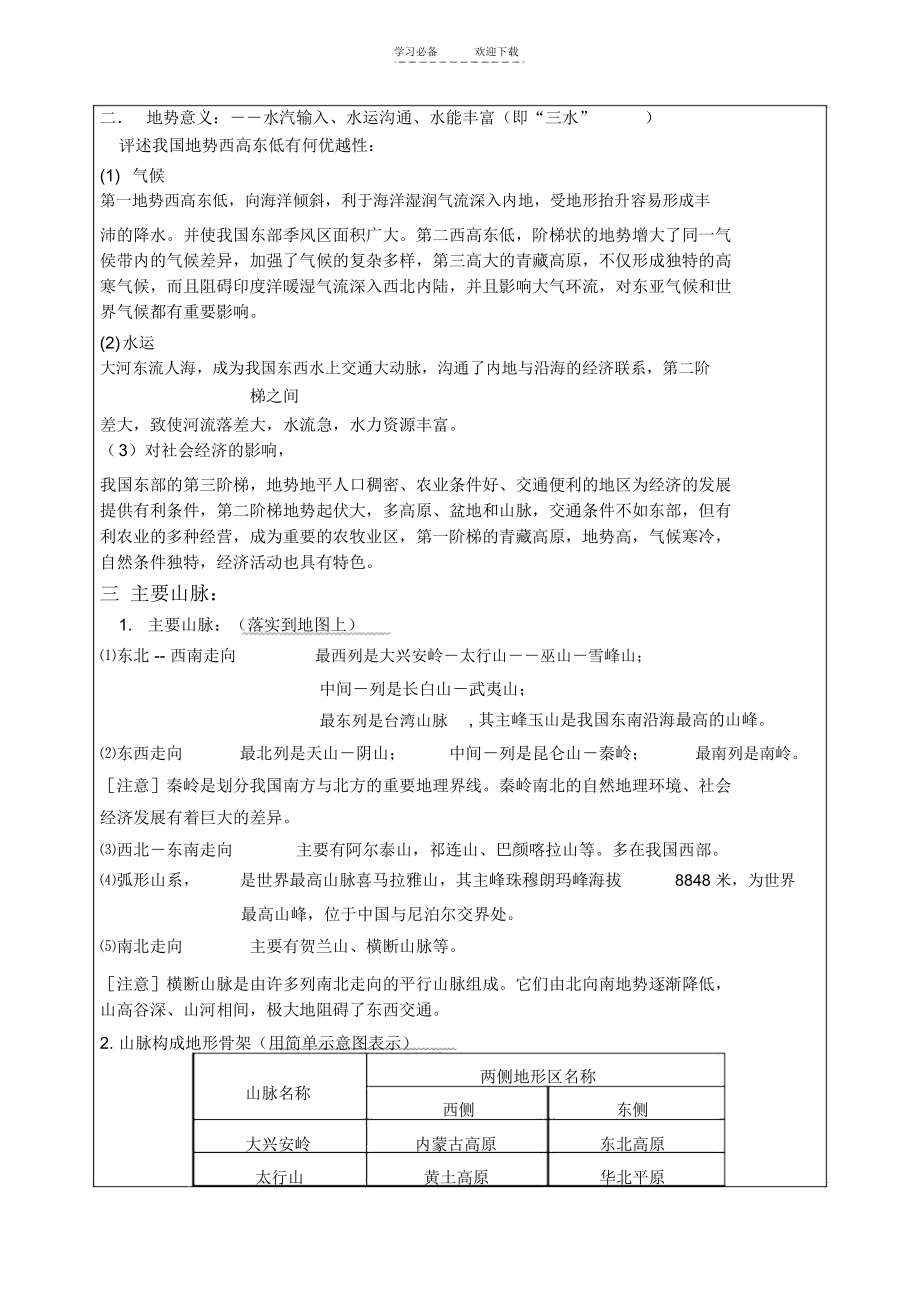 第二章中国的地形.教案.docx_第2页