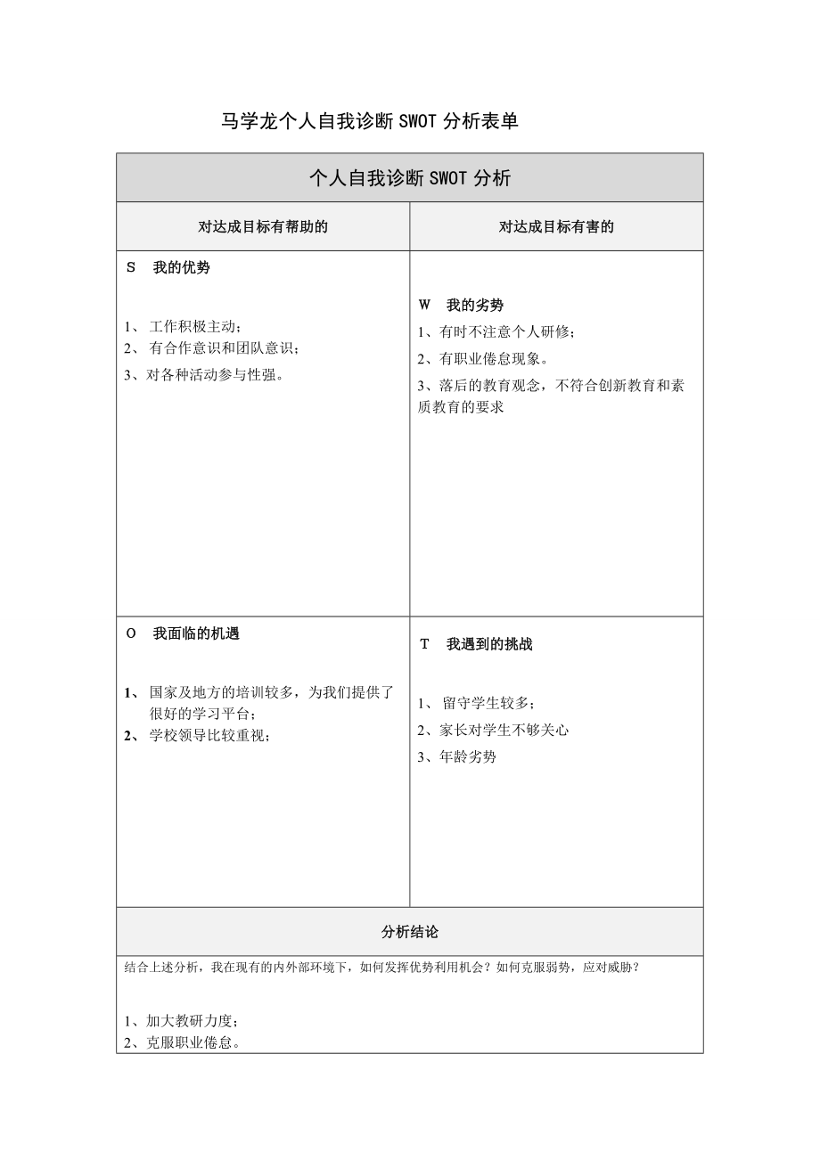 马学龙个人自我诊断SWOT分析表.doc_第1页