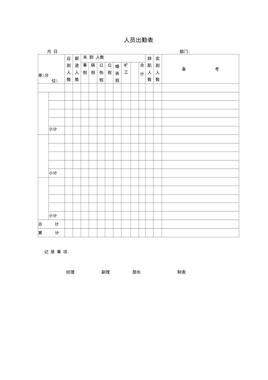 人员出勤管理记录表.doc_第1页