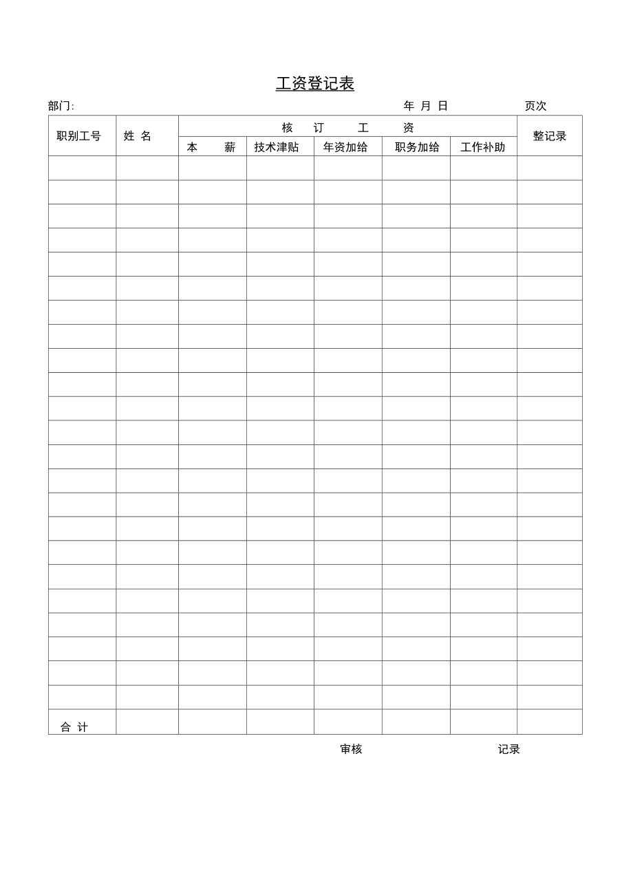 企业常用管理表格汇编468.doc_第1页