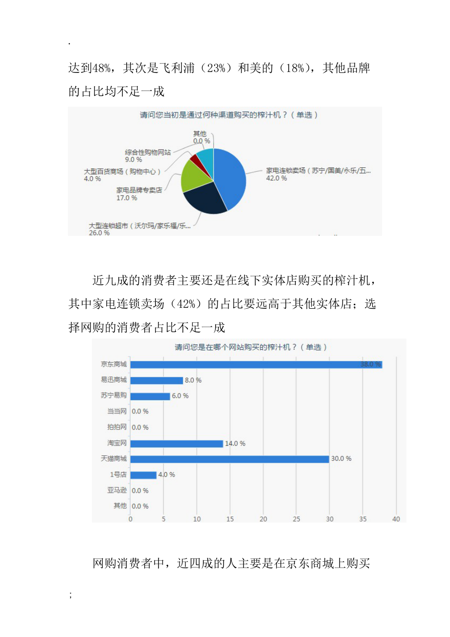 家用榨汁机购买行为调查报告.docx_第3页