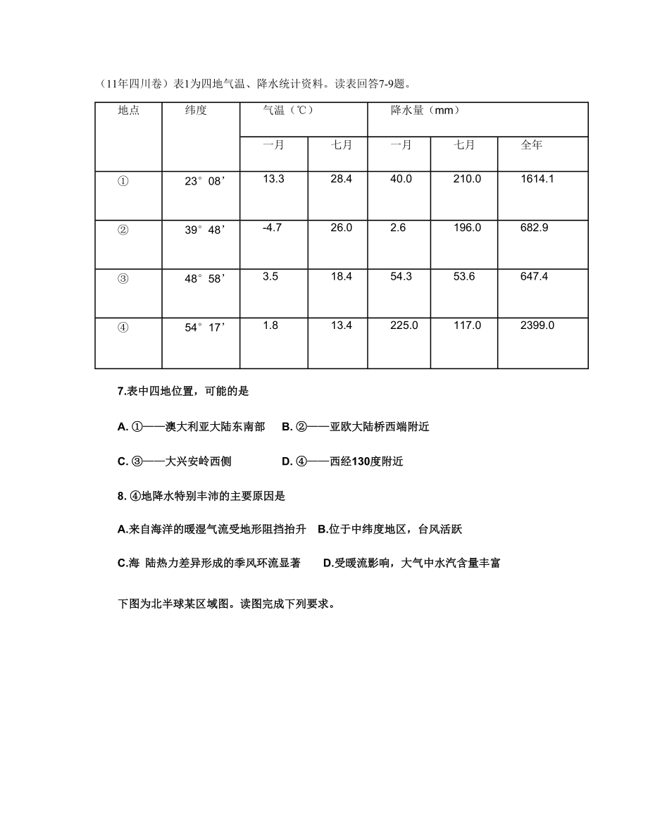 气候复习题.docx_第2页