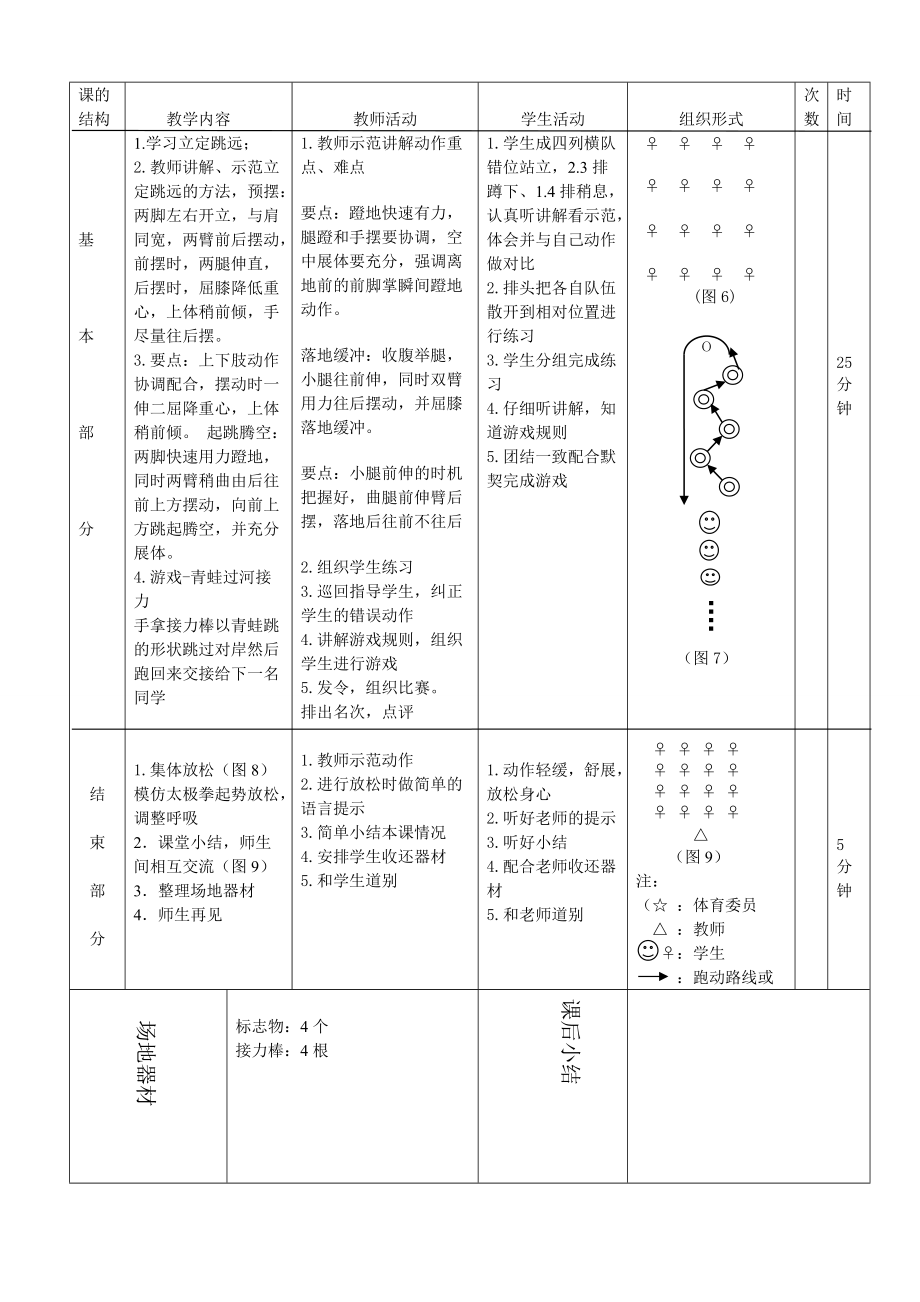 小学体育教研课教案立定跳远.doc_第2页