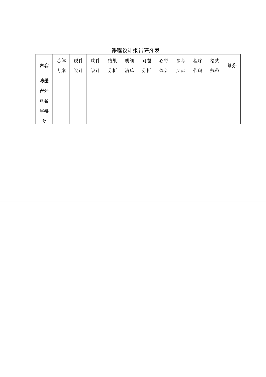 远程温度测量课程设计报告.docx_第3页