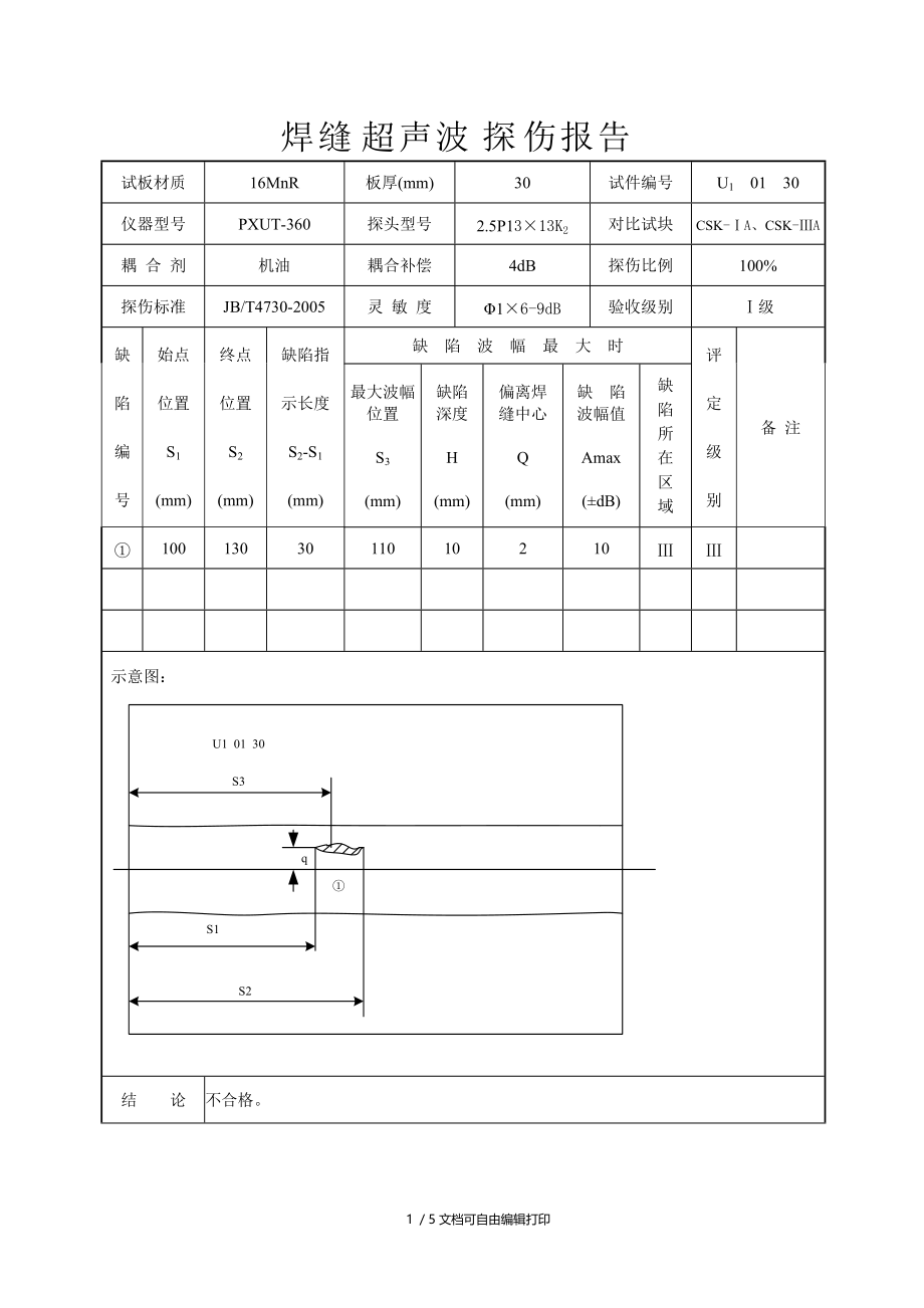 超声报告填写说明及考核注意事项.doc_第1页