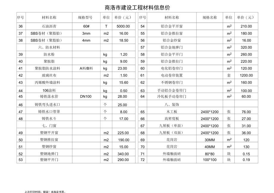 二、商洛市建设工程材料信息价.doc_第2页