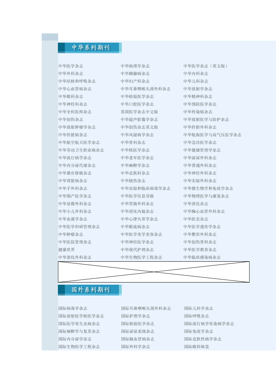 中华医学杂志.doc_第1页