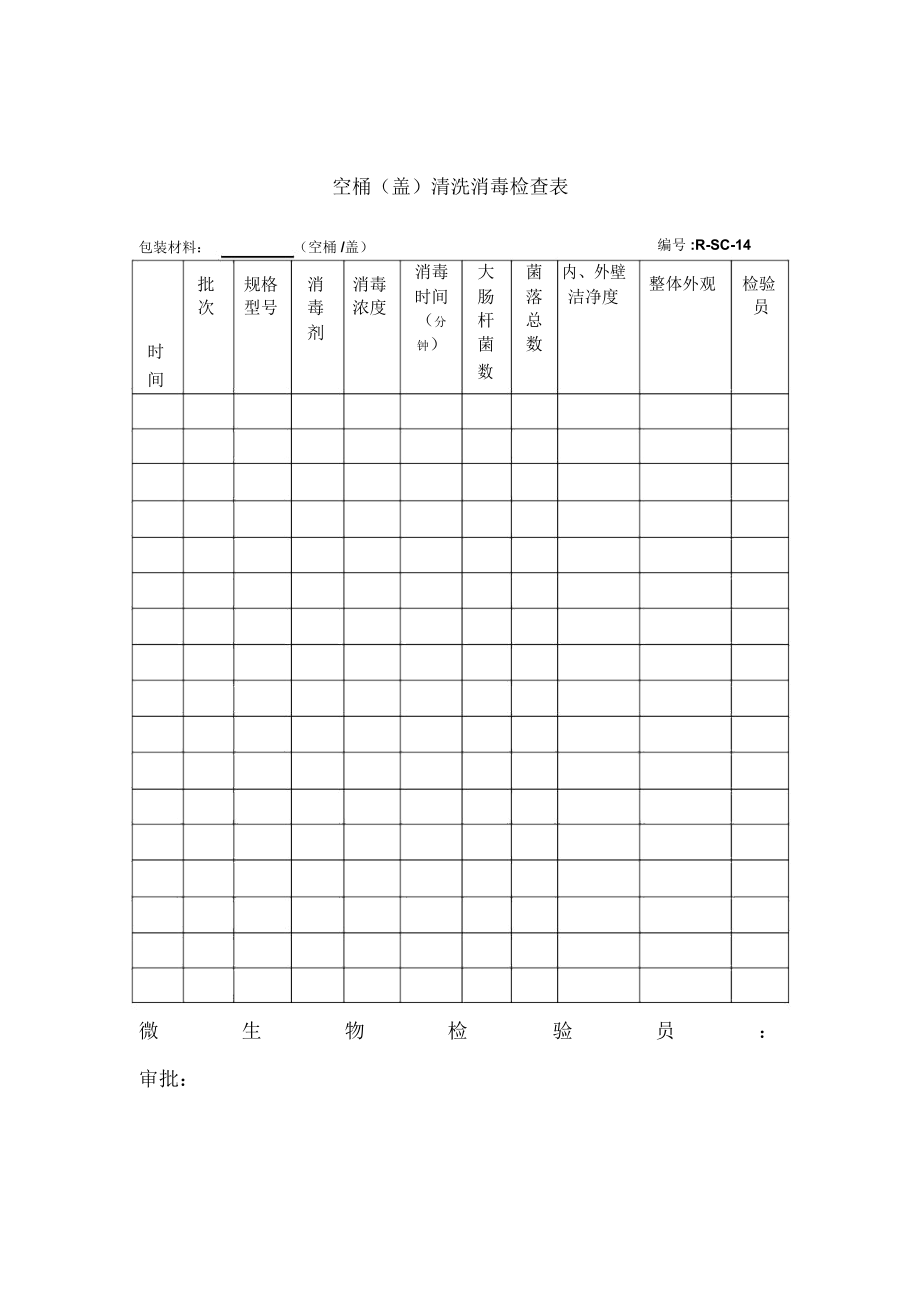 空桶(盖)清洗检查记录表(表格模板、doc格式).docx_第1页