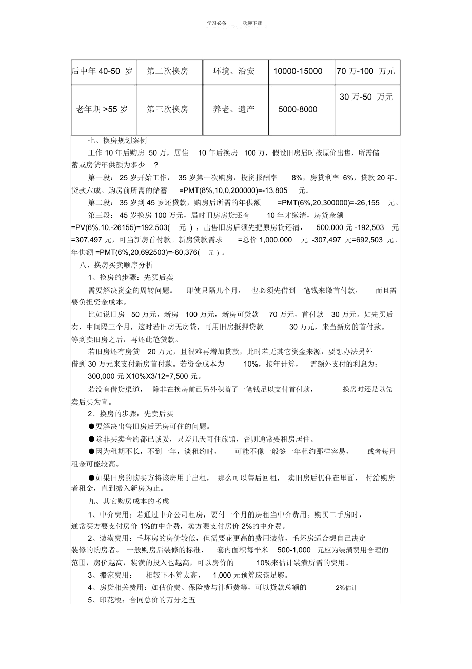 AFP考试《金融理财原理》第九章知识点购房与换房规划.docx_第3页