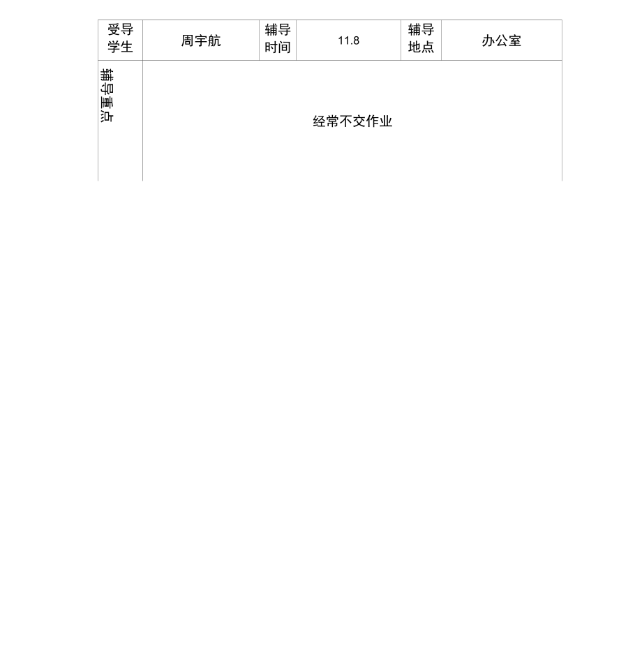 全员育人导师制导师辅导记录簿.docx_第3页