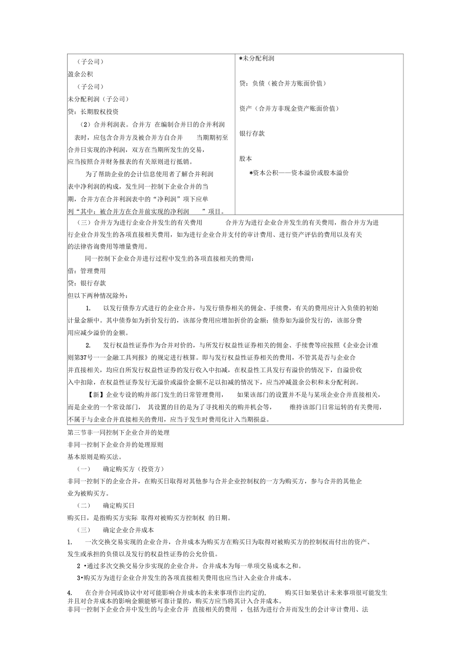 企业合并概述.doc_第3页