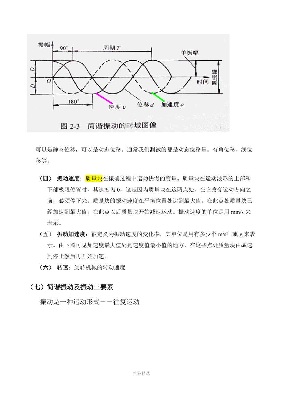 振动基础知识.doc_第2页