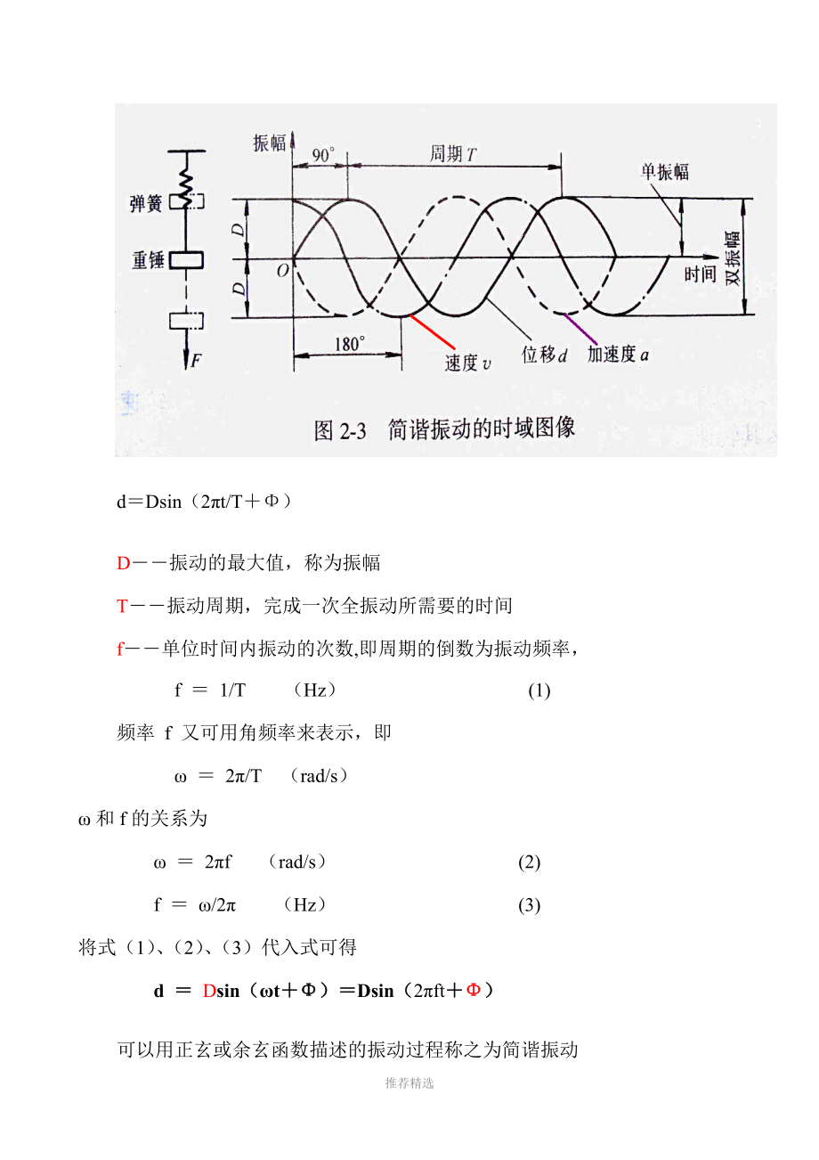 振动基础知识.doc_第3页