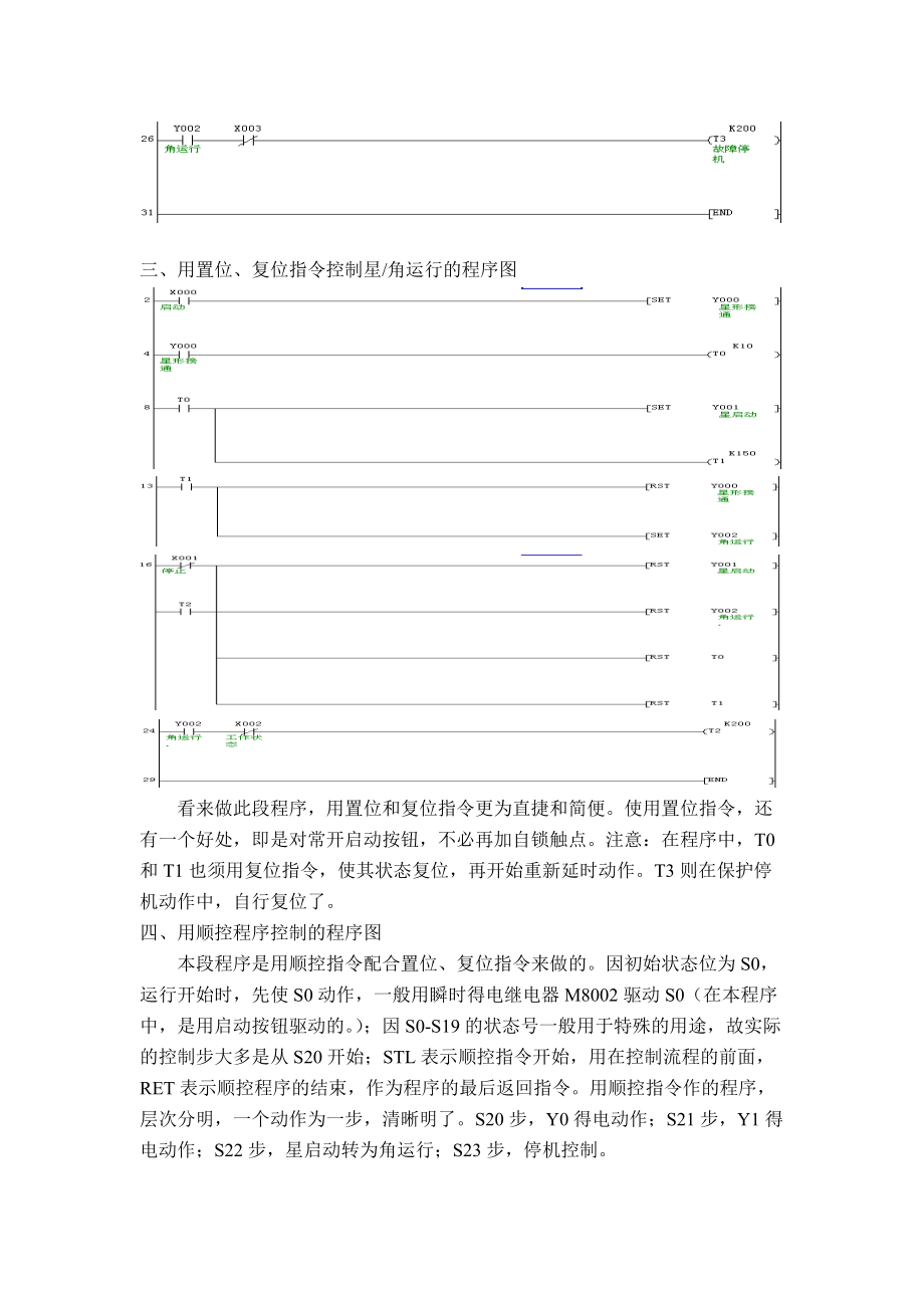 星三角控制程序实例.doc_第3页