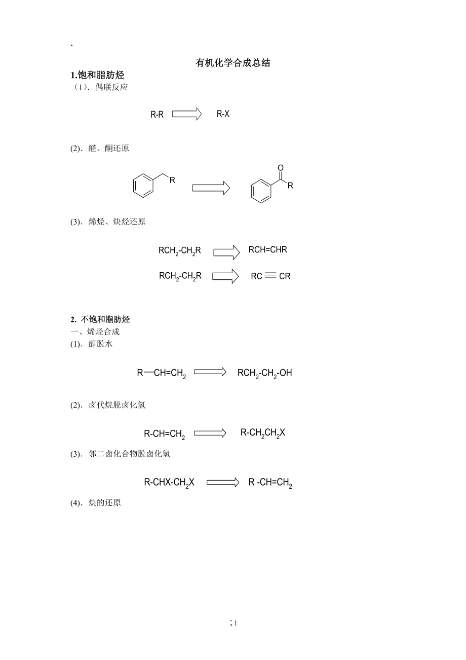 有机化学合成总结.docx_第1页