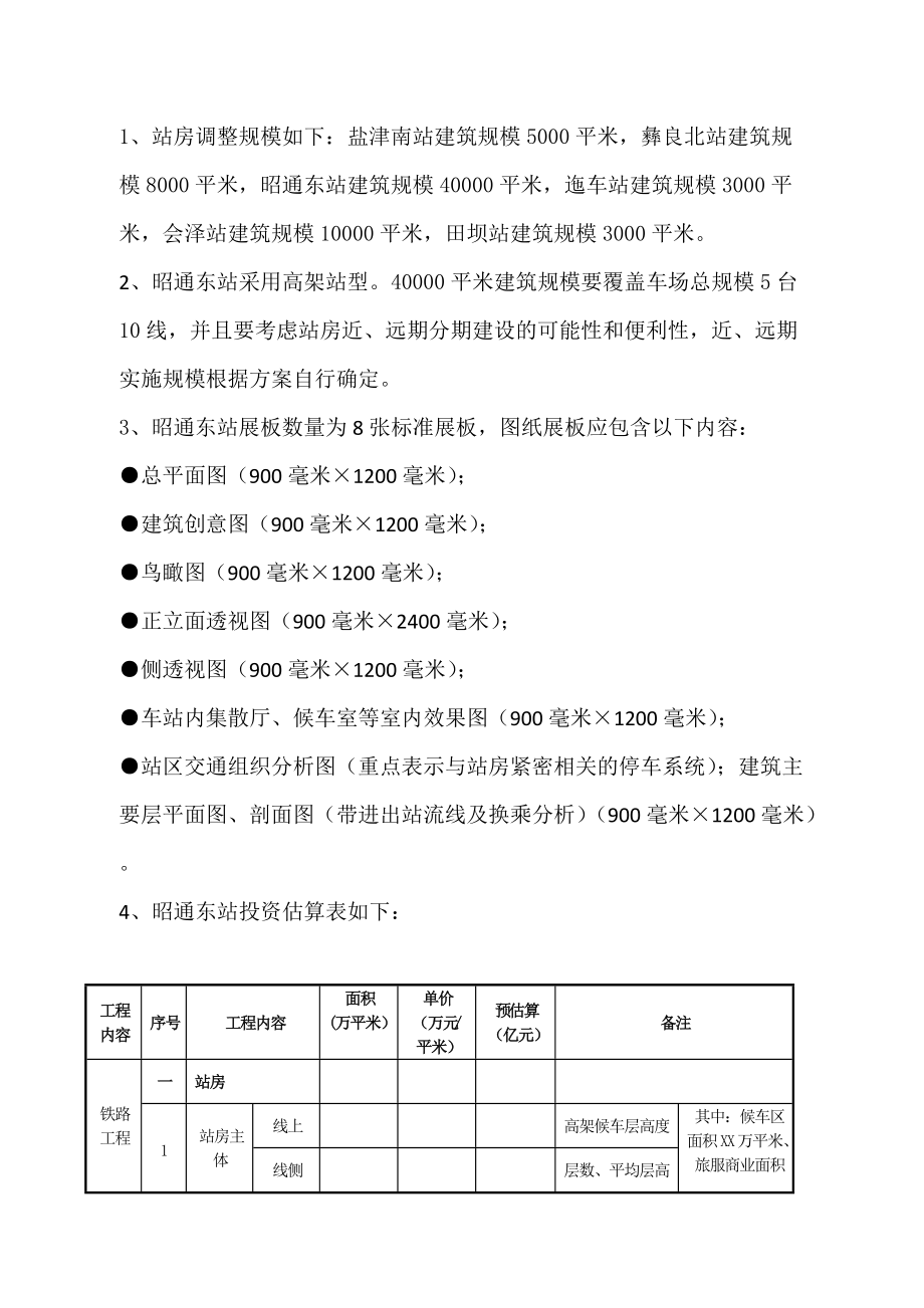 新建渝昆高速铁路盐津南站等7座客站建筑概念设计方案征集.doc_第2页