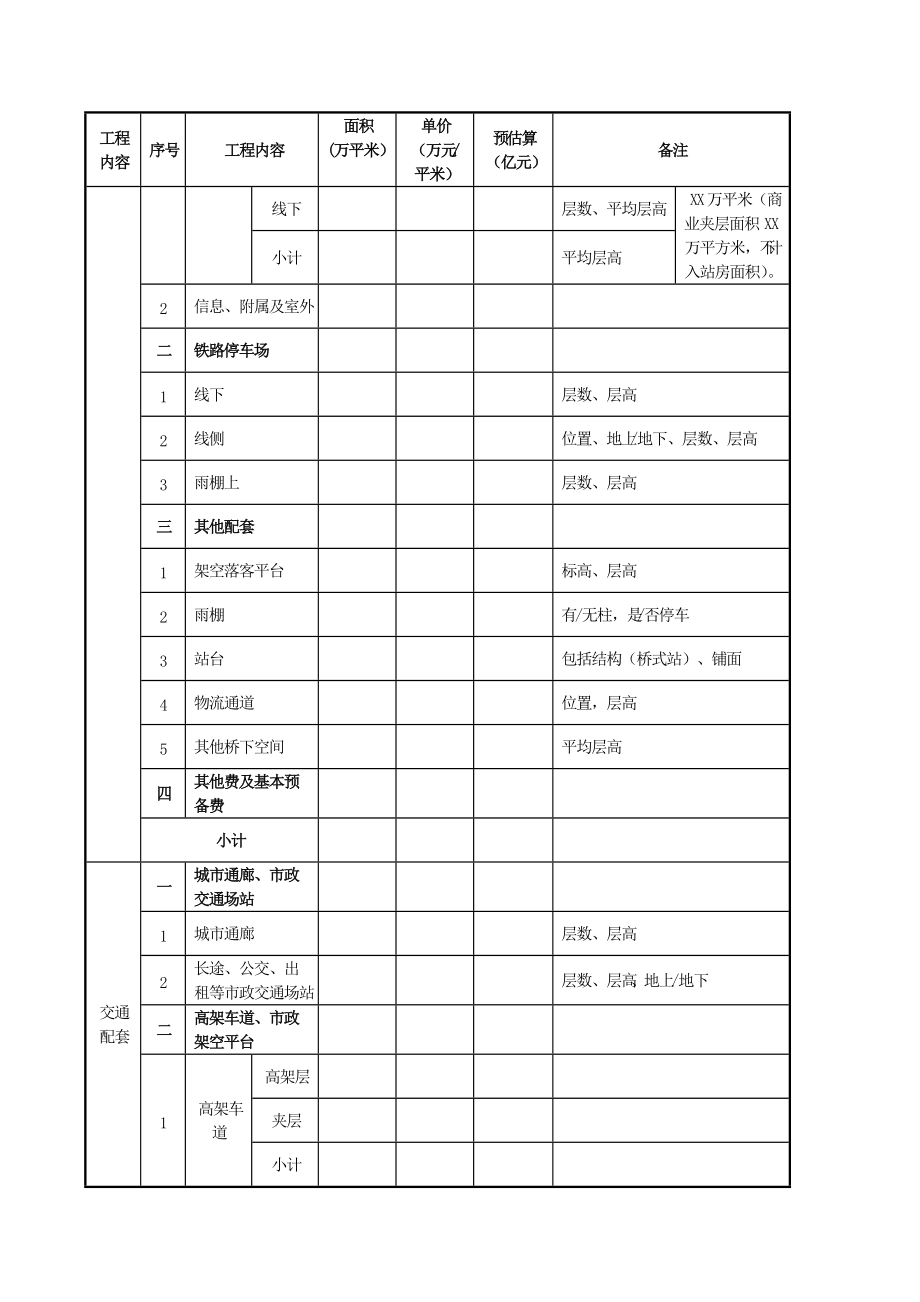 新建渝昆高速铁路盐津南站等7座客站建筑概念设计方案征集.doc_第3页