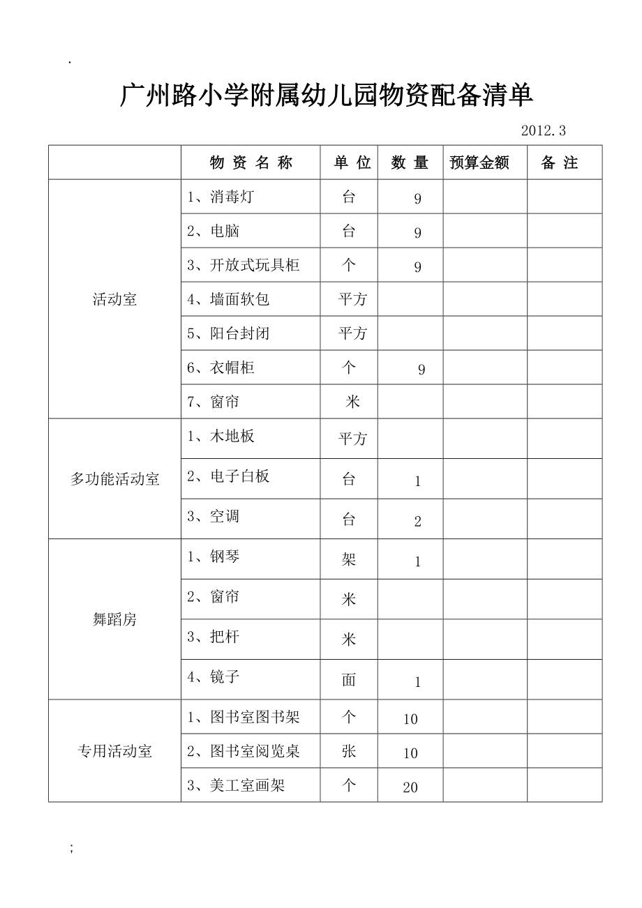 广州路小学附属幼儿园装配申请报告.docx_第3页