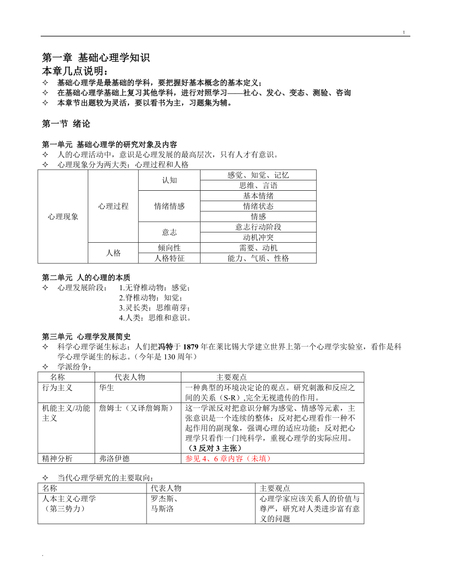 [教育学]基础心理学复习重点.docx_第1页