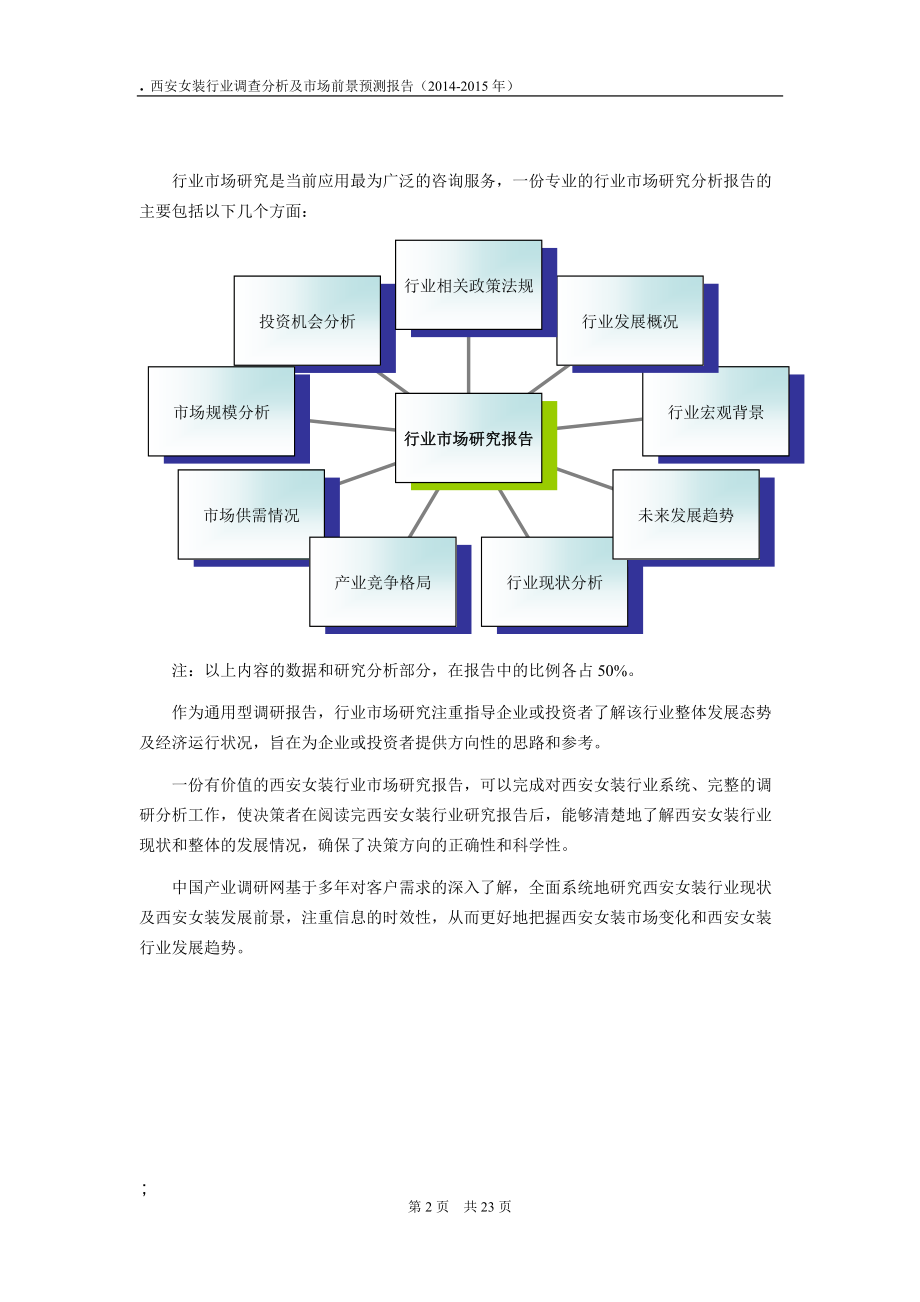 西安女装行业分析及市场前景预测报告.docx_第2页