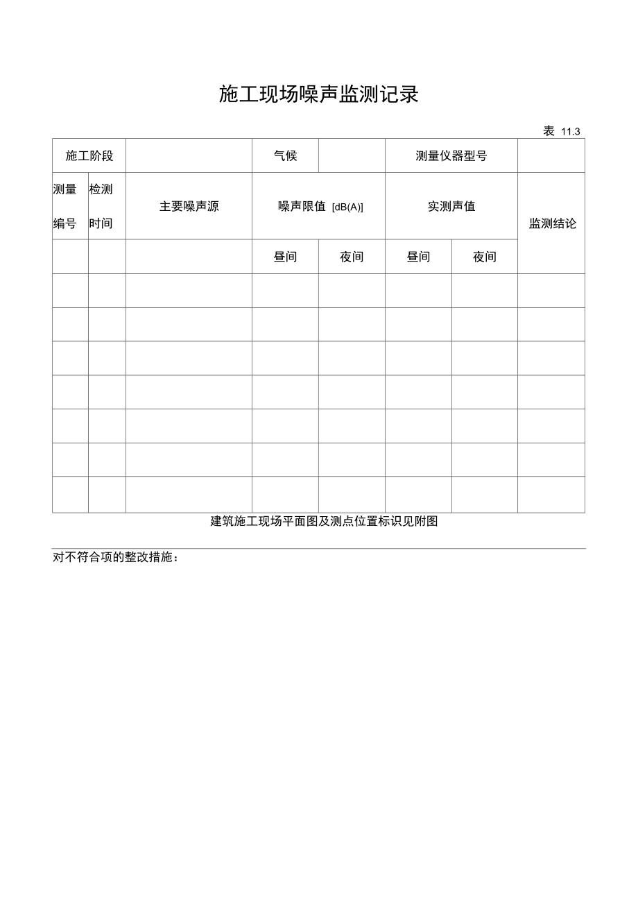 施工现场噪声监测记录.doc_第1页