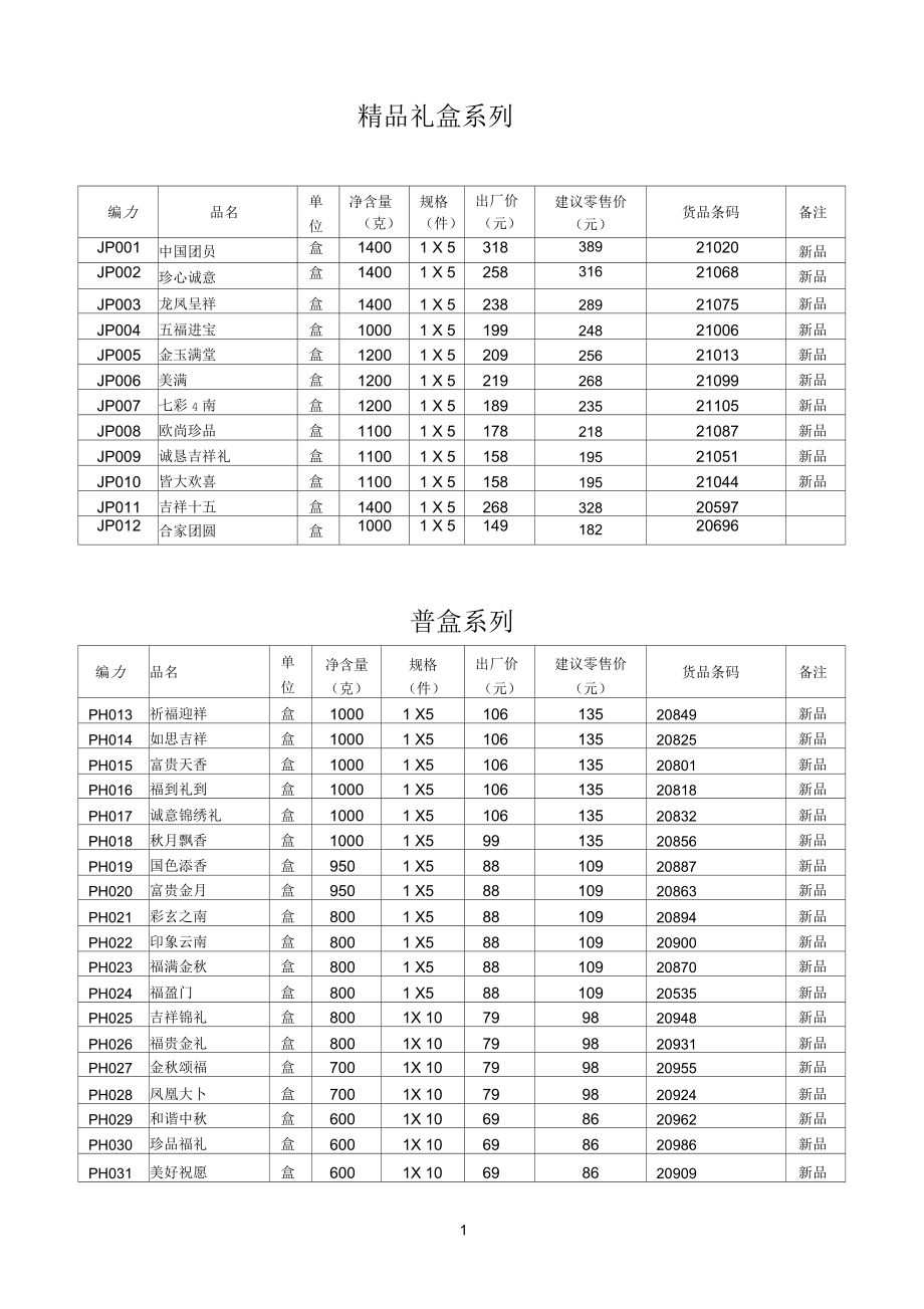 冠生园中秋月饼出厂价目表.docx_第1页