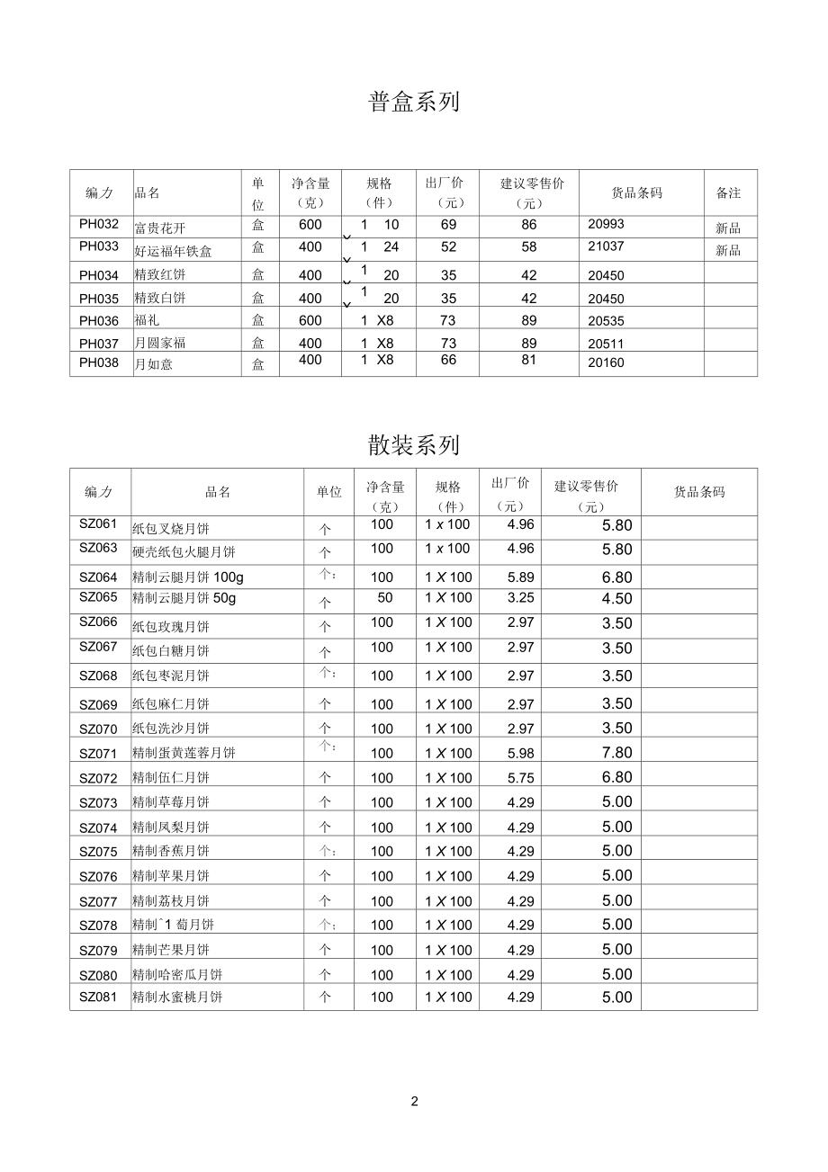 冠生园中秋月饼出厂价目表.docx_第2页