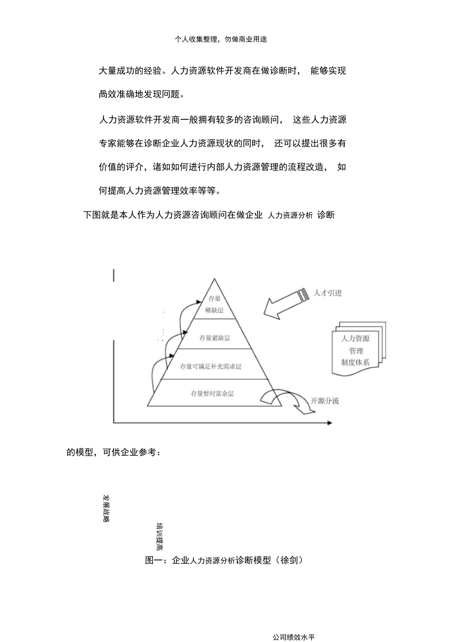 如何做好人力资源规划(9页).docx_第3页