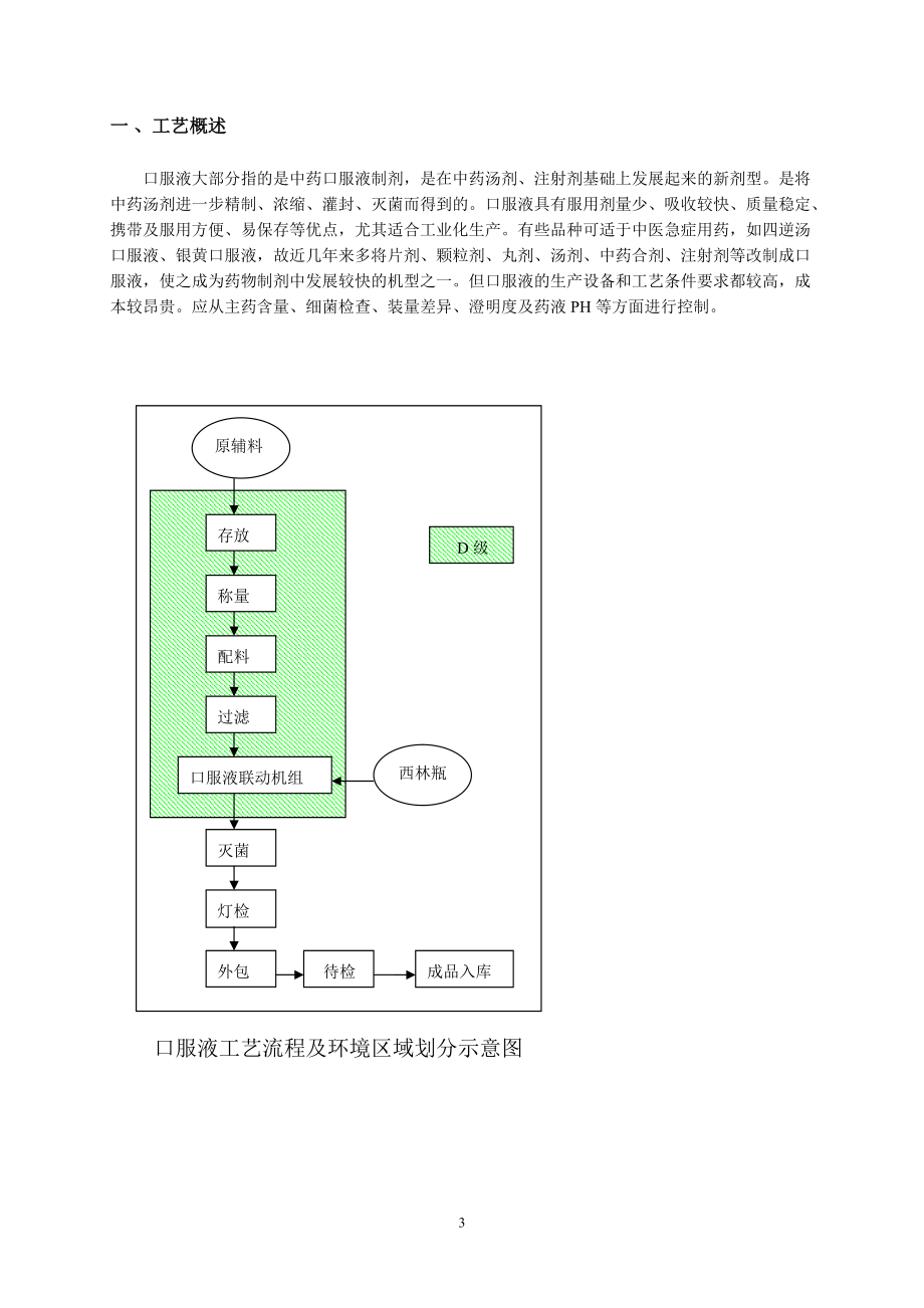 年产3000万支10ml双黄连口服液 说明书.doc_第3页