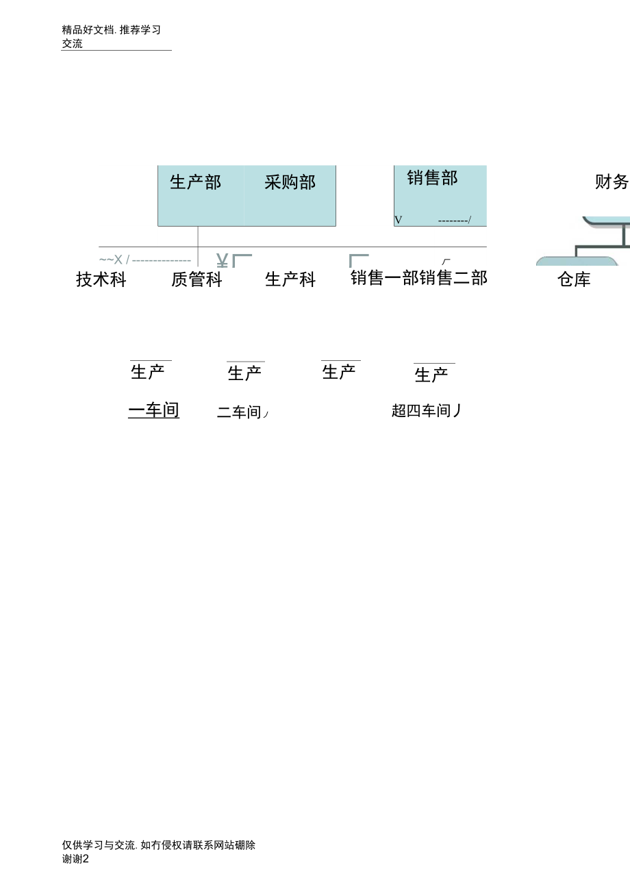 最新最常见的几种中药减肥配方.doc_第2页