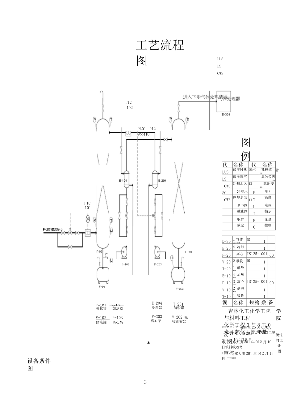 带控制点的工艺流程图.docx_第3页