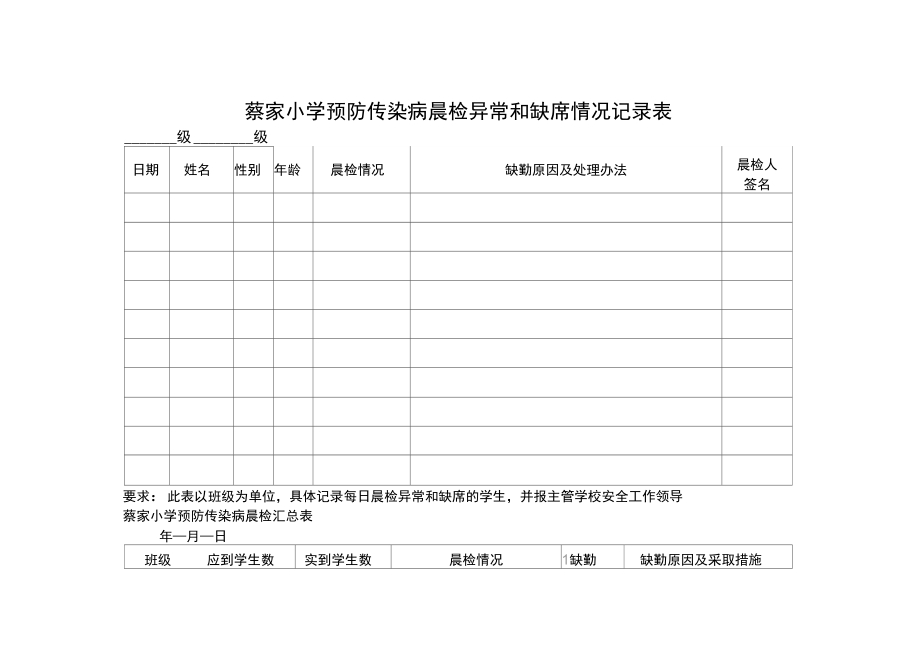 传染病防治晨检记录表.doc_第1页