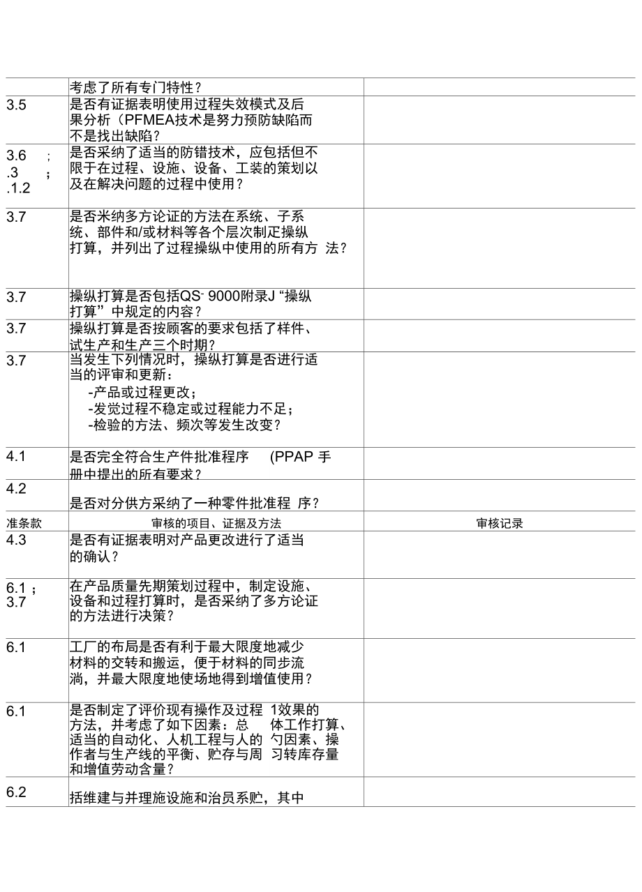 公司管理表格制度汇编90.doc_第2页