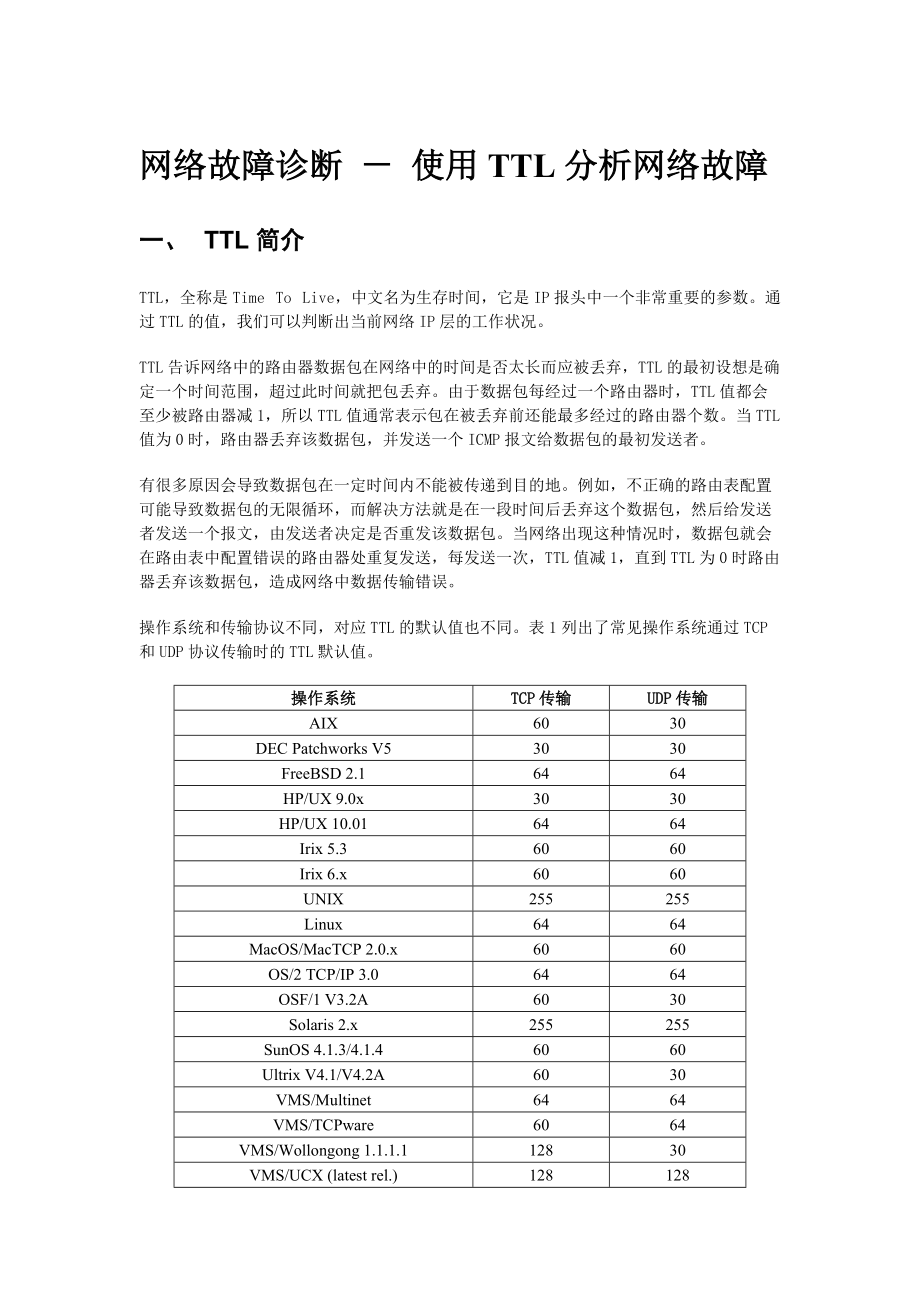 网络故障诊断使用TTL分析网络故障.doc_第1页