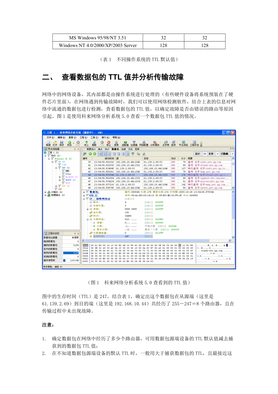 网络故障诊断使用TTL分析网络故障.doc_第2页